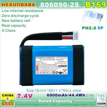 [B169] 7.4 V 6000mAh GSP0850110 Polymer Lithium Ion Batéria Pre Harman Kardon Omni 50+ Reproduktor 806090-2S