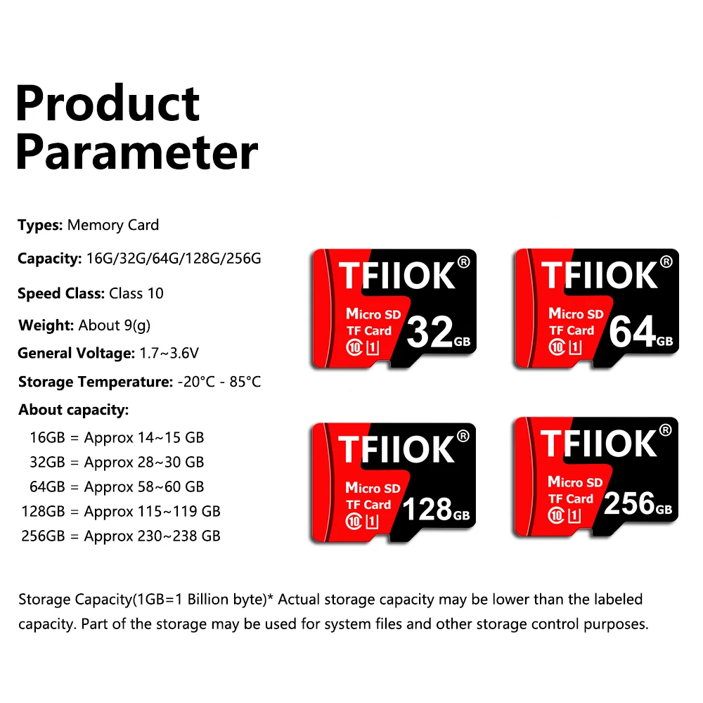 TFIIOK Karty Micro SD Karty 256/128/64/32GB Mini SD Kartu Class 10 U1 Pamäťovej Karty Flash TF Kartu Pre Mobilný Telefón počas Jazdy Nahrávač - 5