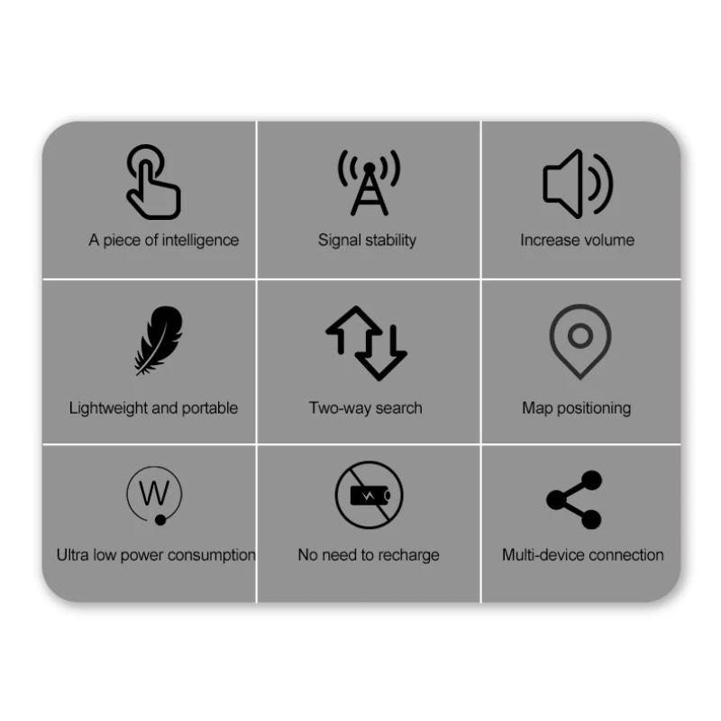 Zabezpečenie Ochrany Nájsť Môj Mini Smart Tracker Anti-strata/krádež Defensa Osobné Bluetooth 4.0 Smart Gps Tracker Pre Deti - 4