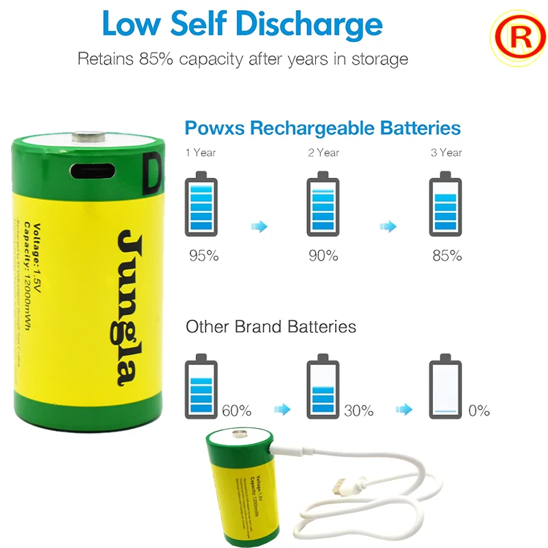 Vysokokapacitné Nabíjateľné Batérie: 1,5 V 12000mWh Lítium-iónová batéria USB Batéria pre Baterku a Ohrievač - 3